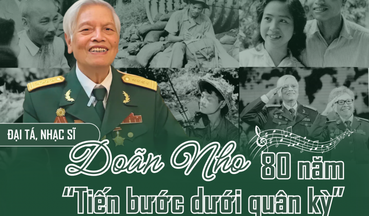 Đại tá, nhạc sĩ Doãn Nho: 80 năm 'Tiến bước dưới quân kỳ'