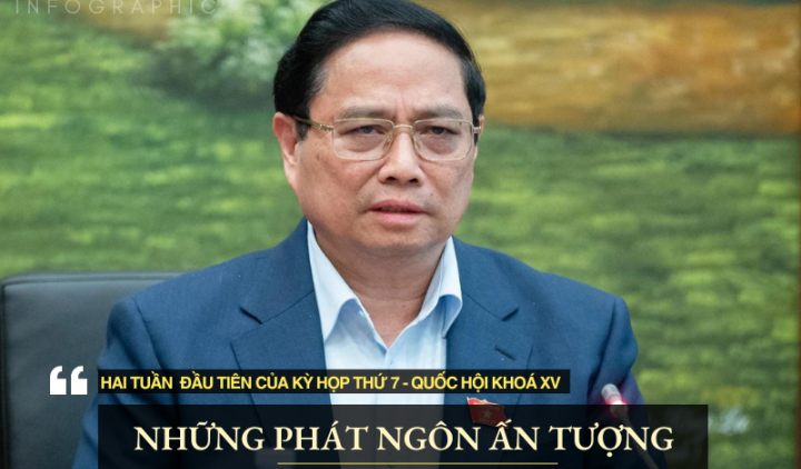 Infographic: Những phát ngôn ấn tượng trong 2 tuần đầu tiên của Kỳ họp thứ 7, Quốc hội khóa XV