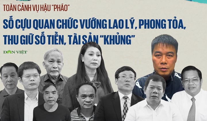 Toàn cảnh vụ Hậu “Pháo”: Số cựu quan chức vướng lao lý; phong tỏa, thu giữ số tiền, tài sản “khủng”