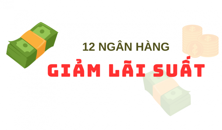 Lãi suất ngân hàng cao nhất hôm nay 6/3: Nhà băng nào còn duy trì lãi suất 6%?