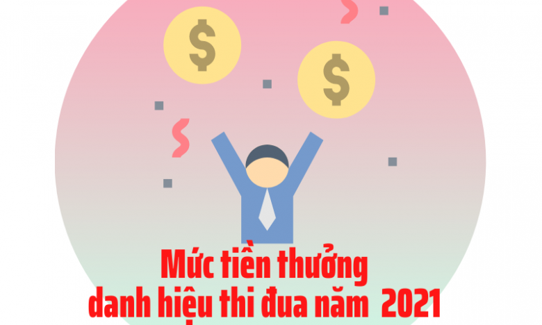 Mức tiền thưởng danh hiệu thi đua năm  2021 với cán bộ, công chức, viên chức, NLĐ