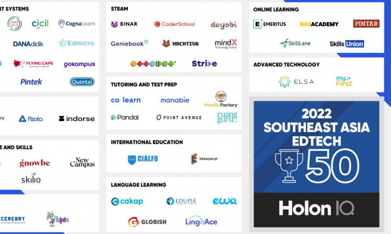 EDUPIA, Elsa Speak lọt top các công ty Công nghệ Giáo dục nổi bật Đông Nam Á