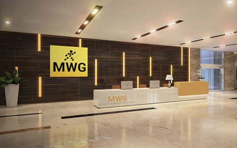 Thế giới Di động (MWG): Không còn 'hưởng lợi từ Covid', lợi nhuận quý II giảm 6,6% 