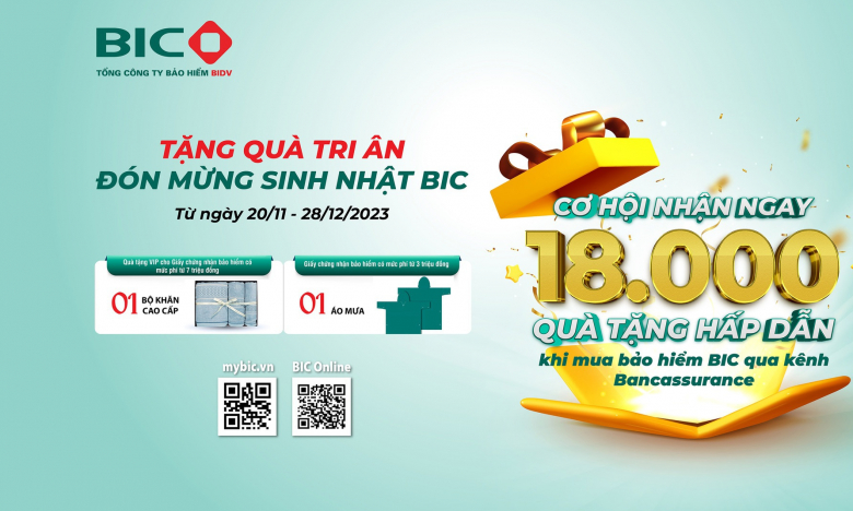 BIC dành 18.000 quà tặng khách hàng Bancassurance