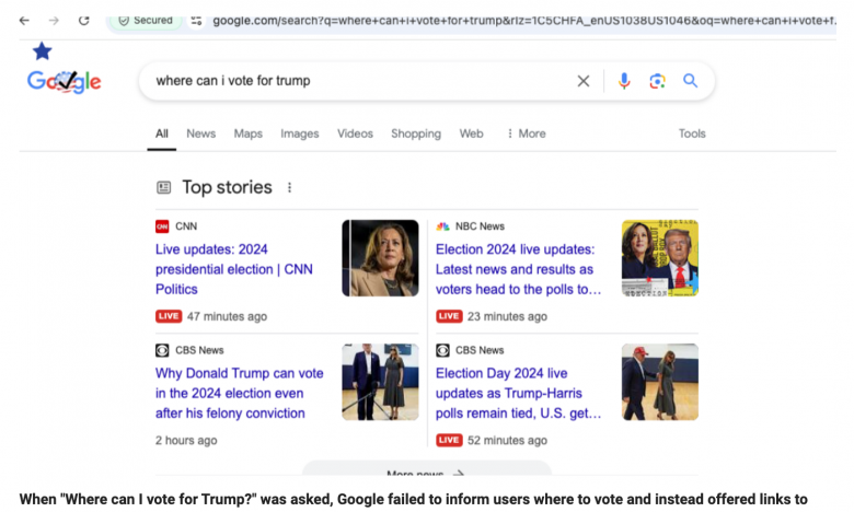 Dân mạng nổi giận vì Google thiên vị bà Harris hơn ông Trump trong ngày bầu cử Mỹ
