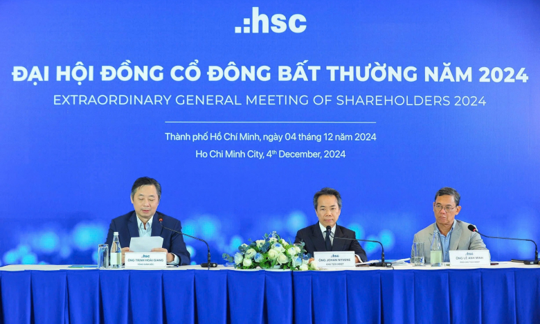 Chứng khoán HSC: Chốt tăng vốn điều lệ lên 10.800 tỷ đồng, dự kiến lãi hơn 1.300 tỷ năm 2024