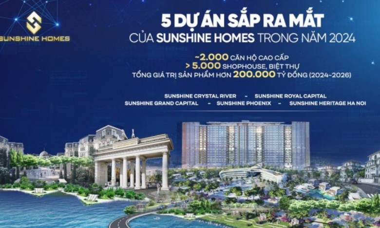 ĐHĐCĐ Sunshine Homes (SSH): Công bố 5 dự án siêu 'hot', tổng giá trị sản phẩm dự kiến hơn 200.000 tỷ đồng