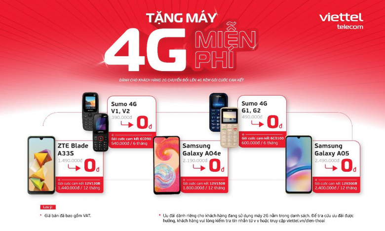 Viettel tặng miễn phí điện thoại 4G cho khách hàng 2G