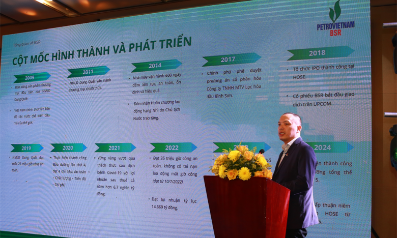 BSR - Hành trình niêm yết và phát triển bền vững