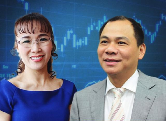VIC, VJC ngược dòng, tỷ phú Phạm Nhật Vượng, Nguyễn Thị Phương Thảo “bốc hơi” 1.550 tỷ đồng