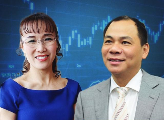 “Cổ phiếu họ Vin”, VJC đột phá, tỷ phú Phạm Nhật Vượng, Nguyễn Thị Phương Thảo thu về 4.000 tỷ